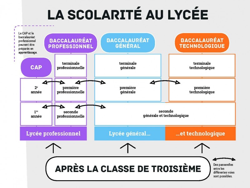 lycee2