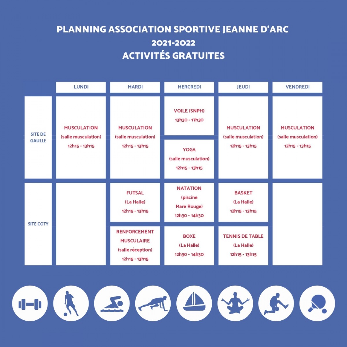 Activités sportives gratuites